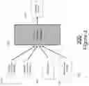 Fig. 06 - Dynamic Wearable Tightness Suggestions