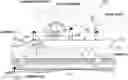 Fig. 01 - Tram system and methods for autonomous takeoff and landing of aircraft