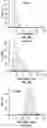 Fig. 14 - Multipod nanostructures and methods