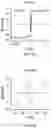 Fig. 18 - Multipod nanostructures and methods
