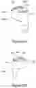 Fig. 29 - Minimally invasive surgery add on screw system