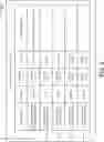 Fig. 09 - Adjustment of card configurations for flight interruptions