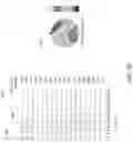 Fig. 08 - METHODS AND SYSTEMS FOR PROVIDING RHYTHMIC SENSORY STIMULUS FOR ADMINISTRATION WITH EXTERNAL NEUROMODULATION