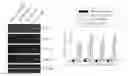 Fig. 01 - Method for enhancing expression of insulin like growth factor 1 receptor in umbilical cord mesenchymal stem cell expressing IGF1R and method for obtaining multipotent umbilical cord mesenchymal stem cell