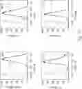 Fig. 07 - Method for enhancing expression of insulin like growth factor 1 receptor in umbilical cord mesenchymal stem cell expressing IGF1R and method for obtaining multipotent umbilical cord mesenchymal stem cell