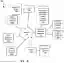 Fig. 02 - SYSTEMS AND METHODS FOR DETECTING INSIDER ATTACKS ON A COMMUNICATION NETWORK