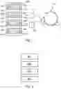 Fig. 02 - FEEDING METHOD OF A CARDING MACHINE IN ORDER TO OBTAIN A BLENDED YARN, YARN AND FABRIC OBTAIN WITH IT