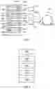 Fig. 03 - FEEDING METHOD OF A CARDING MACHINE IN ORDER TO OBTAIN A BLENDED YARN, YARN AND FABRIC OBTAIN WITH IT