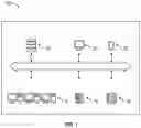 Fig. 02 - Systems, methods, and apparatuses, of an arc welding (AW) process and quality monitoring