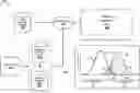 Fig. 01 - DEMAND SHOCK DETECTION FOR DYNAMIC DEMAND FORECASTING