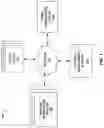 Fig. 02 - DEMAND SHOCK DETECTION FOR DYNAMIC DEMAND FORECASTING