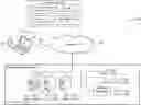 Fig. 01 - Behavior-based VM resource capture for forensics