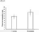 Fig. 22 - Compositions and methods for attracting fire ants
