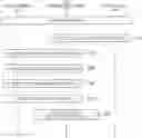 Fig. 01 - DATA MANAGEMENT DEVICE AND PROGRAM