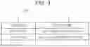 Fig. 04 - DATA MANAGEMENT DEVICE AND PROGRAM