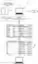 Fig. 01 - Credential-based data access and synthesis
