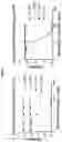 Fig. 08 - Polynucleotides encoding, and method of making, a polypeptide comprising a VHH which binds interleukin-receptor (IL-7R)