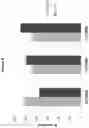 Fig. 09 - Polynucleotides encoding, and method of making, a polypeptide comprising a VHH which binds interleukin-receptor (IL-7R)