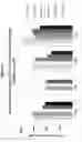 Fig. 15 - Polynucleotides encoding, and method of making, a polypeptide comprising a VHH which binds interleukin-receptor (IL-7R)