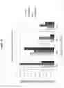 Fig. 20 - Polynucleotides encoding, and method of making, a polypeptide comprising a VHH which binds interleukin-receptor (IL-7R)