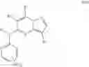 Fig. 69 - TYK2 INHIBITORS AND USES THEREOF