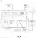 Fig. 07 - CASCADING INITIAL PUBLIC OFFERINGS OR SPECIAL PURPOSE ACQUISITIONS COMPANIES FOR CORPORATE CAPITALIZATION