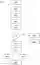 Fig. 01 - Method of managing message delivery in a computing infrastructure and associated computing infrastructure