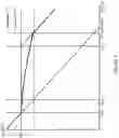 Fig. 08 - Dimensioning Granular Multi-Timescale Fairness