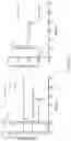 Fig. 09 - Dimensioning Granular Multi-Timescale Fairness