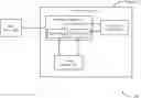 Fig. 01 - Hazard detection in a multi-memory device