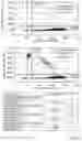 Fig. 04 - METHOD FOR DETERMINING THE ALLELE FREQUENCY/MUTATION RATE, AND DIAGNOSTICS