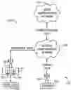 Fig. 01 - HVAC system with wireless waveguide system