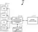 Fig. 01 - Systems and methods for determination of patient true state for personalized medicine