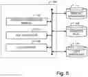 Fig. 06 - Systems and methods for determination of patient true state for personalized medicine