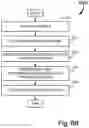 Fig. 08 - Systems and methods for determination of patient true state for personalized medicine