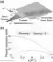 Fig. 01 - Metamaterial-based acoustic sensor beamforming