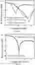 Fig. 08 - MULTI-LAYER WAVE ABSORBER STRUCTURE AND USE THEREOF