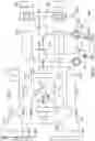 Fig. 06 - Propulsion systems for aircraft