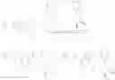 Fig. 115 - EGFR inhibitors