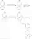 Fig. 45 - EGFR inhibitors