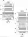 Fig. 07 - System to facilitate a correct identification of a service provider