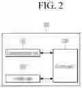 Fig. 03 - Method of providing content and advertisement customized to a passenger, and a server performing the same