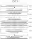 Fig. 04 - Method of providing content and advertisement customized to a passenger, and a server performing the same