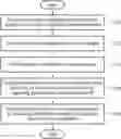 Fig. 01 - METHOD AND DEVICE FOR PREDICTING PROCESS ANOMALIES
