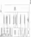 Fig. 03 - SYSTEM AND METHOD FOR IMPLANT SURFACE MATCHING FOR JOINT REVISION SURGERY