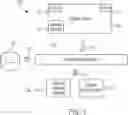 Fig. 02 - HARDWARE AND SOFTWARE CONFIGURATION MANAGEMENT AND DEPLOYMENT
