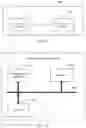 Fig. 09 - COMMUNICATION METHOD AND APPARATUS