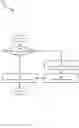Fig. 07 - System and method for object detection and dimensioning