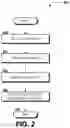 Fig. 06 - Quantum Key Distribution Network Security Survivability