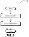 Fig. 09 - Quantum Key Distribution Network Security Survivability